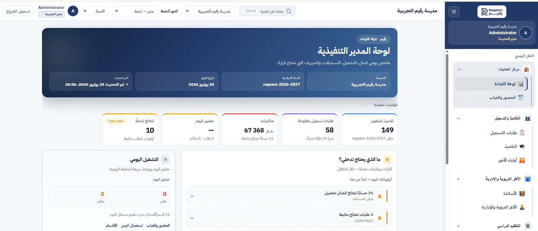 لوحة المدير التنفيذية في منصة رقيم